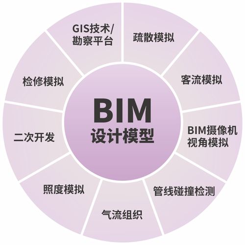 人工智能轨道交通行业周刊 第24期 2022.11.21 - 2022.11.27