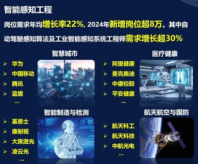 深大智能感知工程专业首届招生 人工智能+先进传感，未来可期